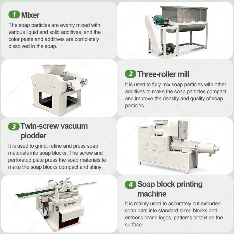 Linea di Produzione Completa p - Soap Making Process recensione e prezzo